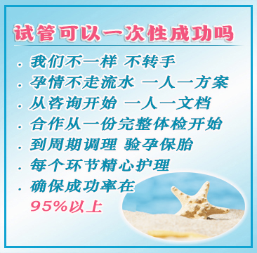 英国代孕机构